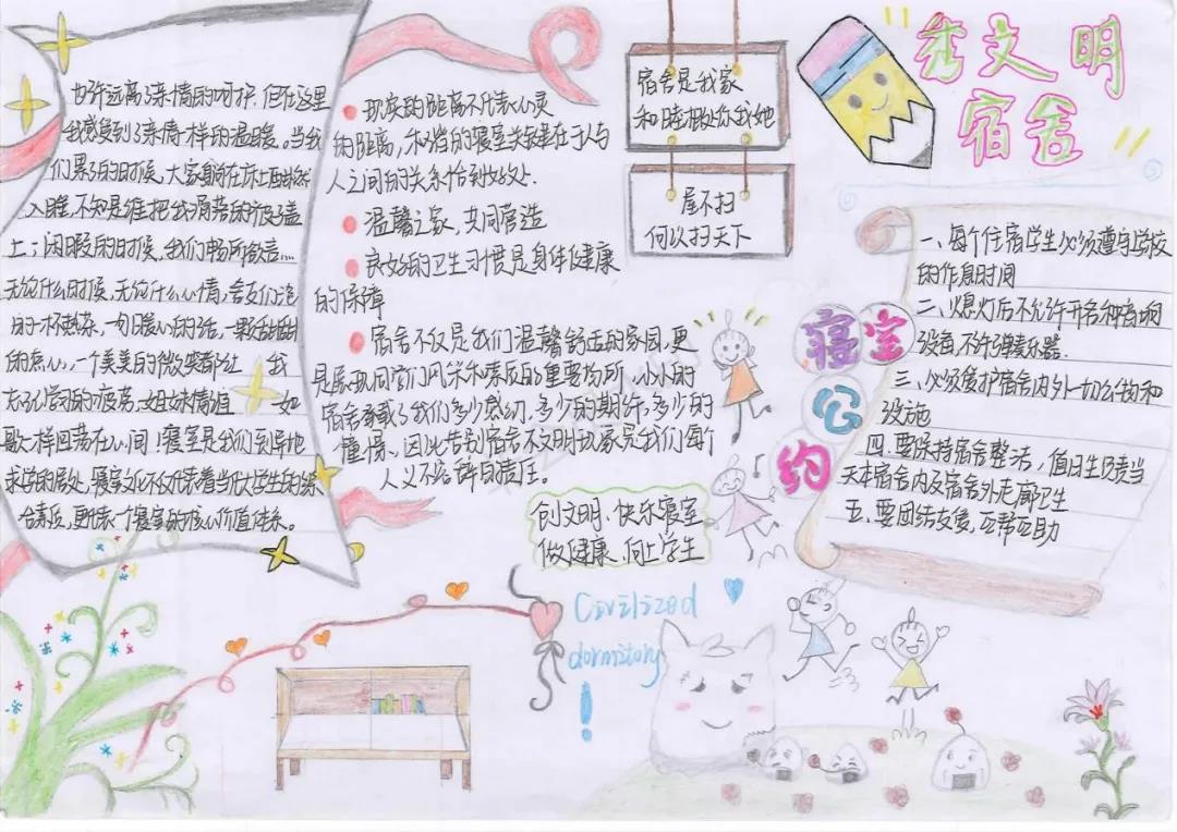步骤9：创作思路：以创建“文明宿舍”为主题，配以了名言和寝室公约，宿舍文化不仅代表着当代大学生的综合素质，更代表着一个寝室的核心价值体系。宿舍是我们大学生活的重要组成部分，希望通过本次活动能够提高我们的动手能力，激发同想象力和创造力，展现个人个性、宿舍风采。丰富学生学习生活，提高宿舍凝聚力,促进宿舍和谐。