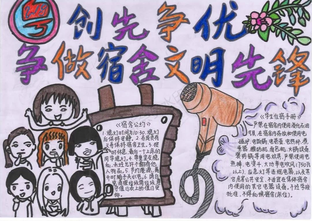 步骤10：创作思路：国有国法，舍有舍规。无规矩不成方圆，大到国家，小到个人。宿舍是我们的第二个家，我们都有付出的义务。制定合理的宿舍规则，会改善我们的卫生环境和增强我们的凝聚力。只有遵守规则的群体才能共创价值。