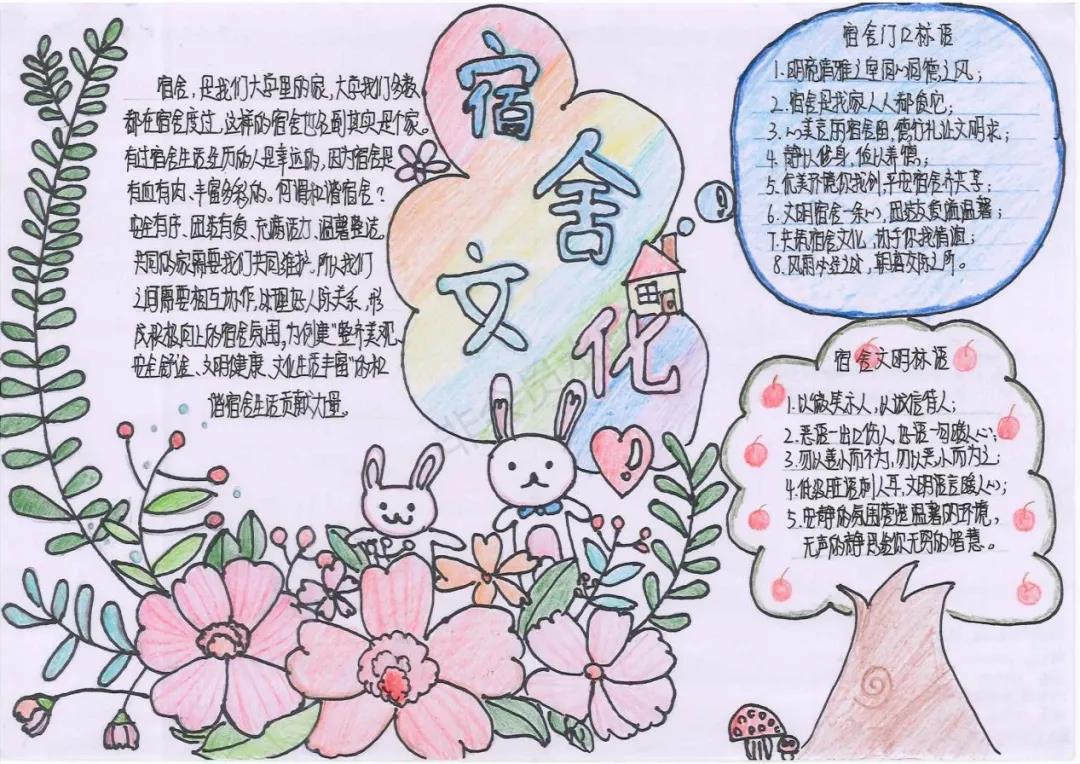 步骤16：创作思路：以和谐，友善为题。在大学里，“家”代表着就是宿舍，宿舍让我们从陌生走向无所不谈，在宿舍里肯定会有小摩擦的发生，没有摩擦的友谊是虚伪的，但也不要有太多的摩擦，在相处当中分享我们的喜与悲，宿舍—我们的港湾，要为这个和谐和友善的小家庭感到自豪。