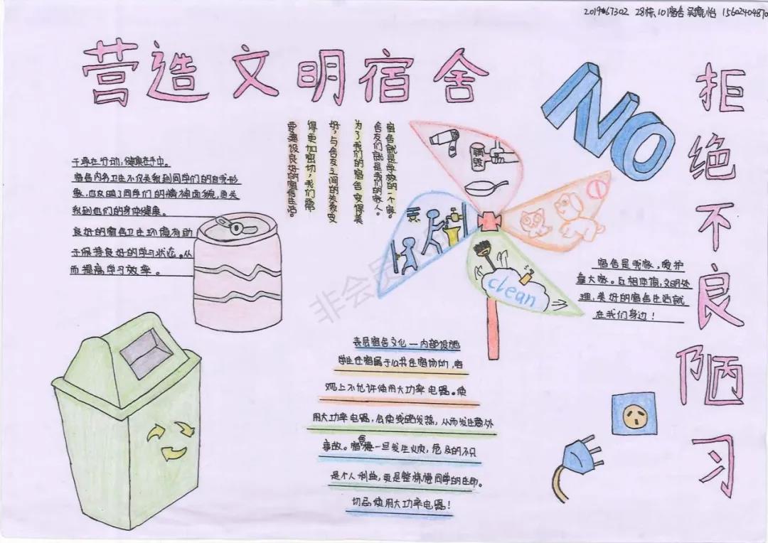 步骤18：创作思路：寝室是我们的家。“风车”预为宿舍的每个人可能都从不同的家来到这个“家”，大家相互了解，一起融合新的环境。我们要保证好宿舍的风气是良好的，拒绝陋习，弘扬美德是我们要做的更有意义的事。我们应该要一起推动这个属于我们自己的“风车”。