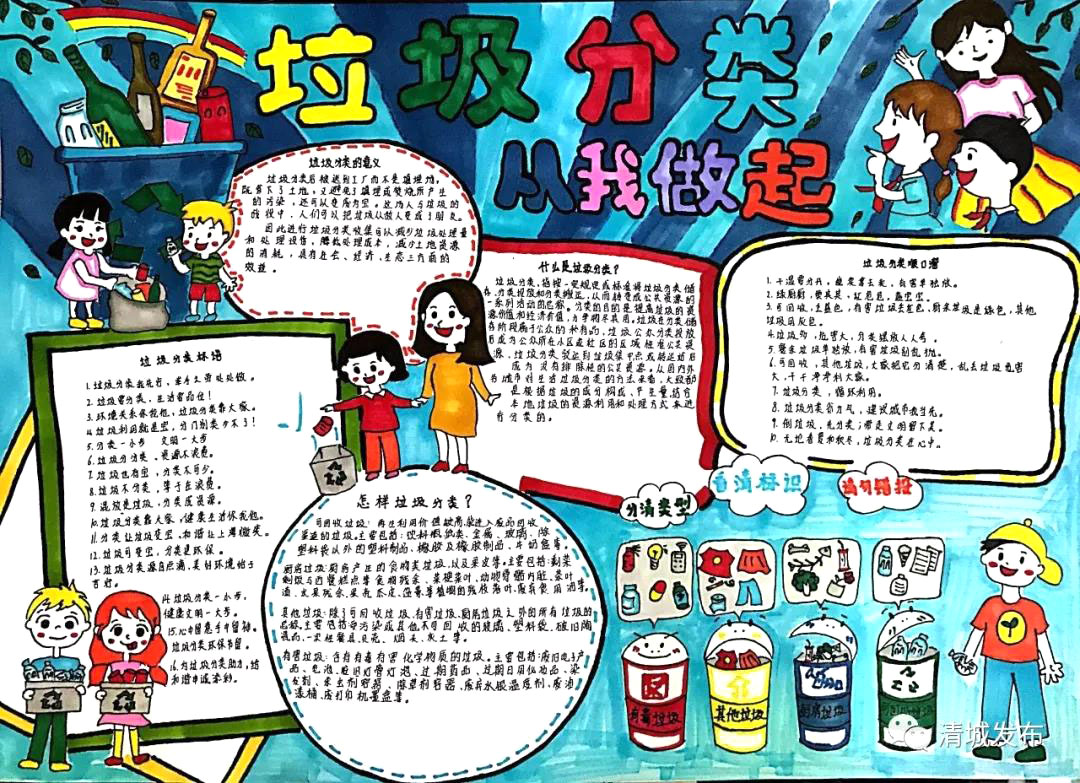怎么画简单好看的垃圾分类手抄报-图4