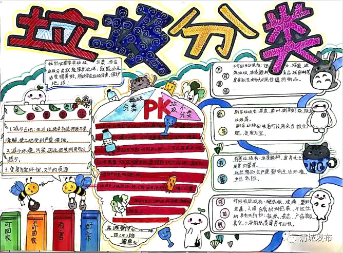怎么画简单好看的垃圾分类手抄报-图5