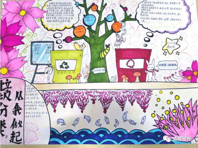 我与环保同成长主题手抄报-图2