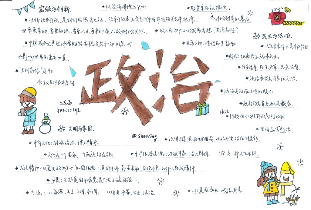 6张漂亮的道德与法思维导图绘画-图5