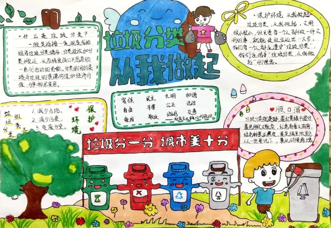垃圾分类集锦手抄报图片-图8