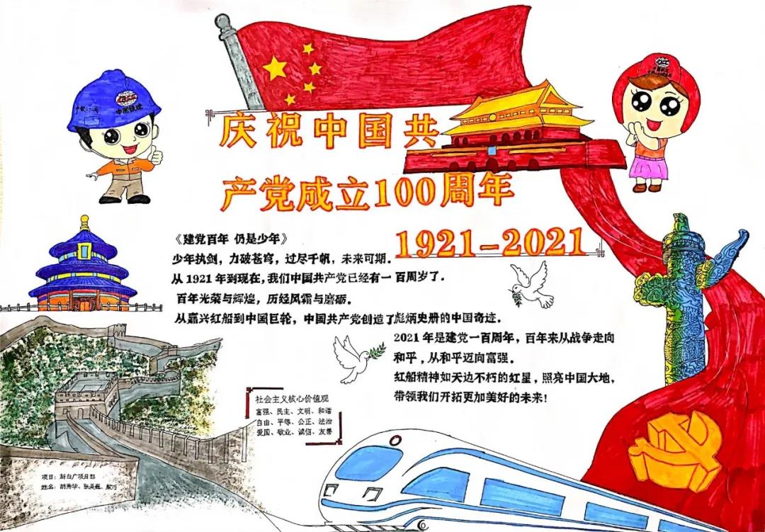 大学生党在我心中手抄报图片-图2