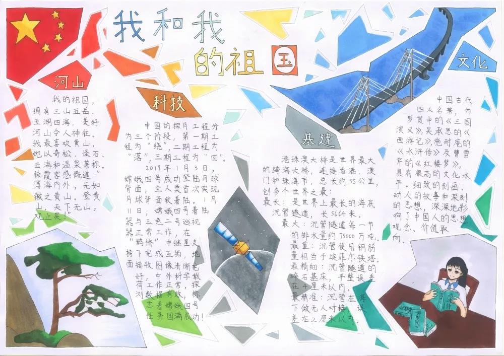 步骤4：《我和我的祖国》从河山、科技、基建和文化四个角度，各选择一个我最喜欢的元素进行介绍，表达我对祖国的热爱，为祖国而自豪。