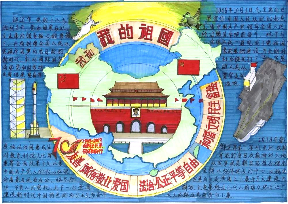 步骤7：《祖国72周年献礼》以祖国72周年庆典为契机，以我和我的祖国为主题，以社会主义核心价值观为创作方向，以祖国72年继往开来的使命为新时代筑梦！中国共产党将带领全国人民走向辉煌！