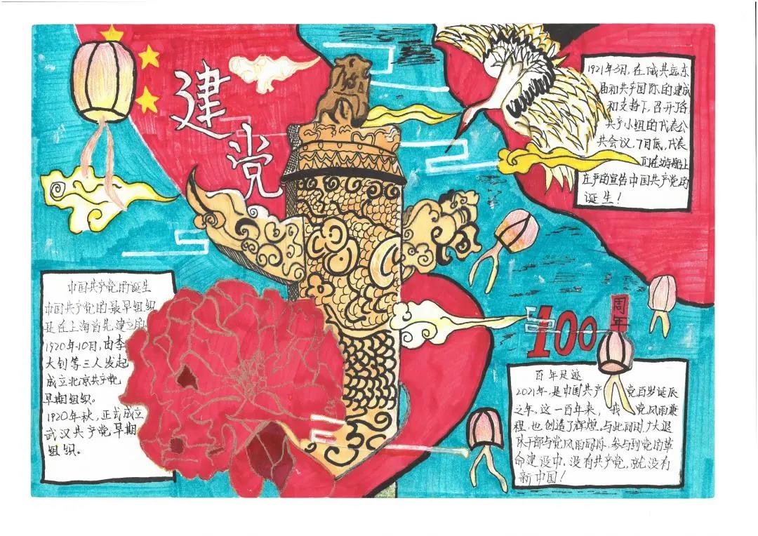 小学生三年级心向党的手抄报-图6