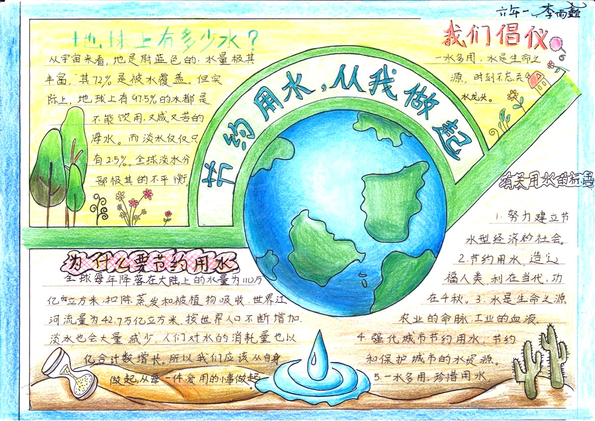二年级节约用水手抄报怎么画-图3