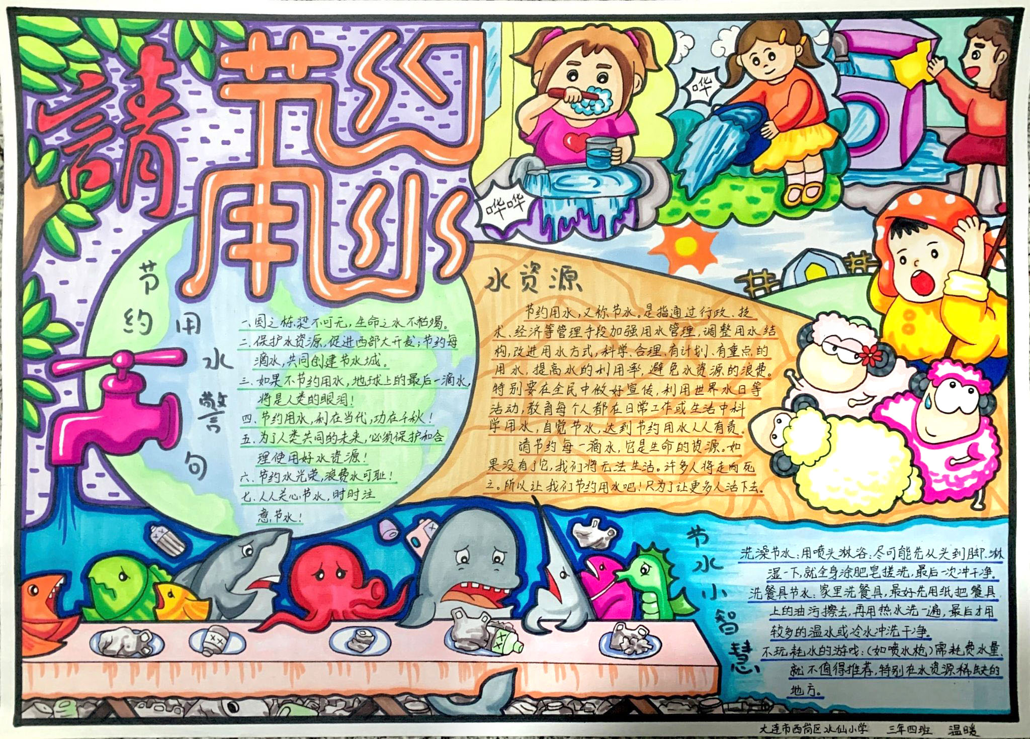 二年级节约用水手抄报怎么画-图2
