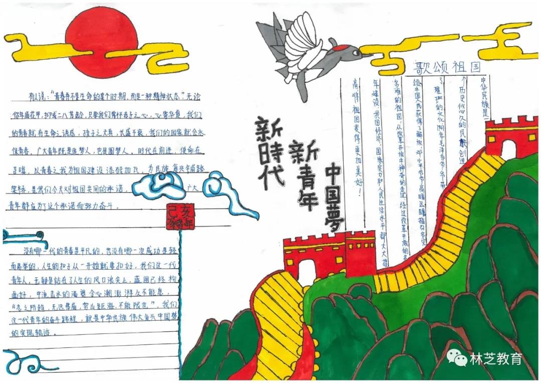 童心向党庆百年手抄报图片-图13