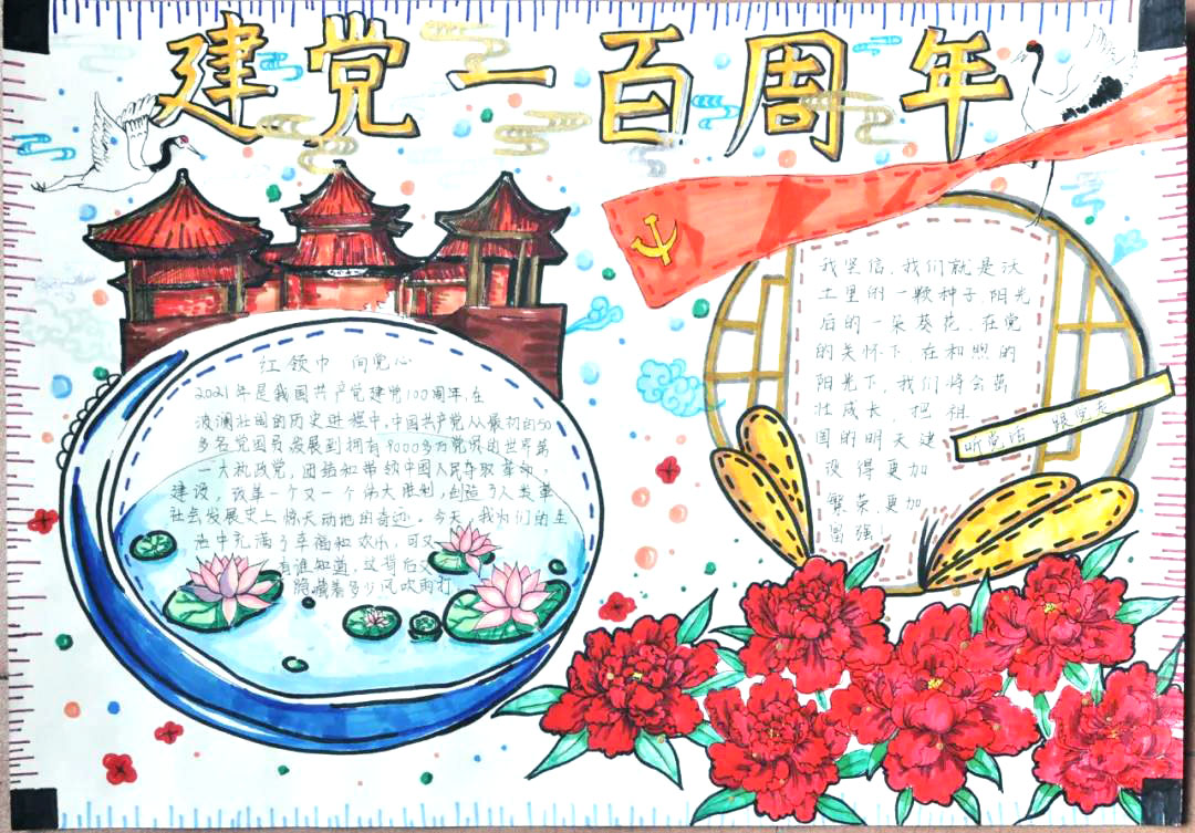 “百年大党，普天同庆”主题手抄报-图5