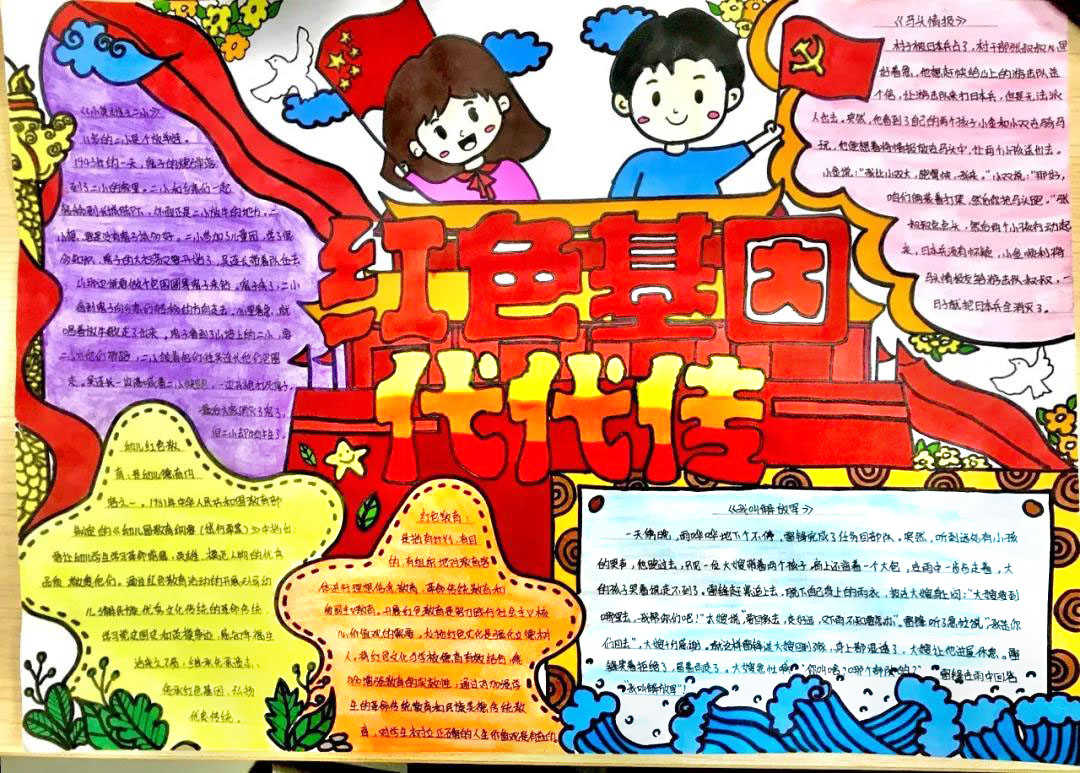 “学百年党史，迎百年华诞”主题手抄报-图1