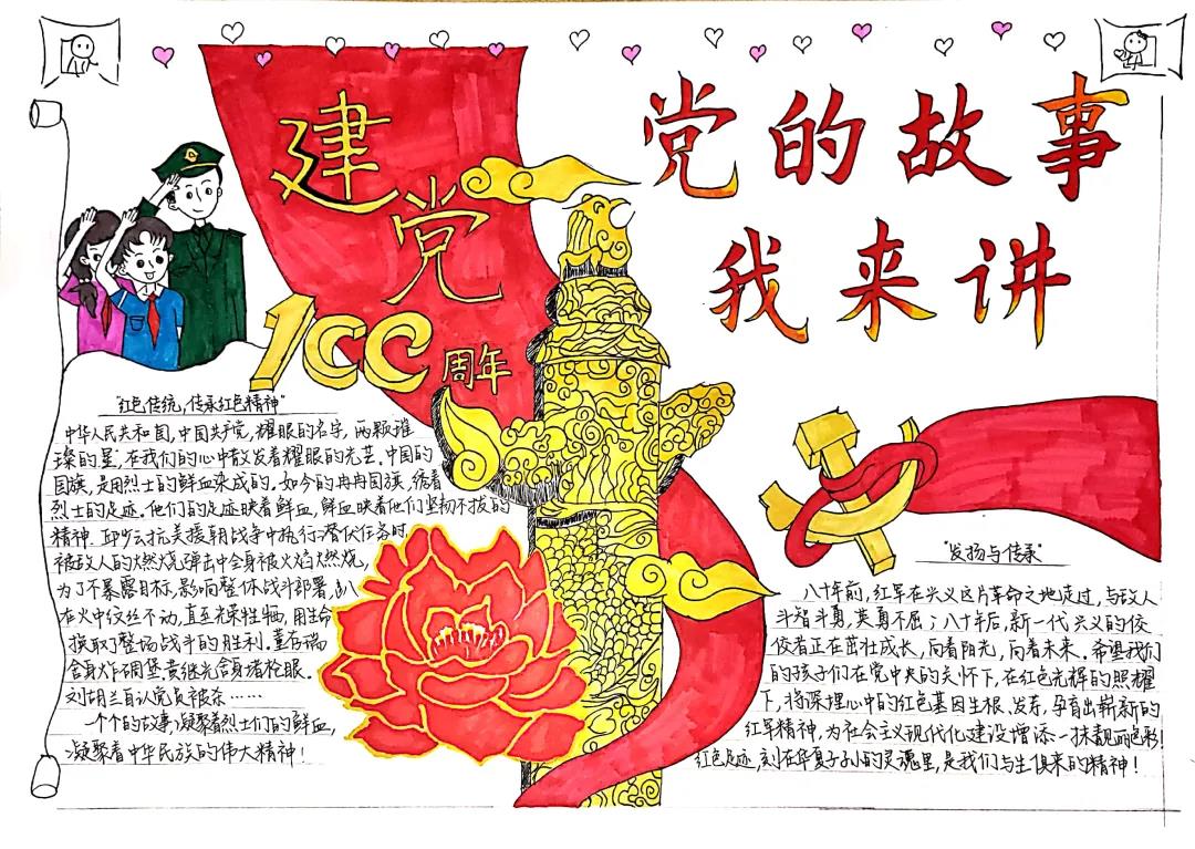 “学百年党史，迎百年华诞”主题手抄报-图15