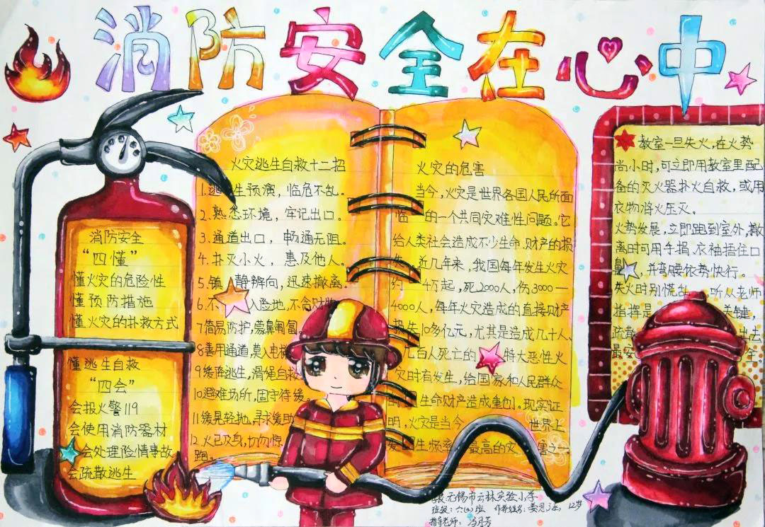 消防安全手抄报图获奖作品-图4