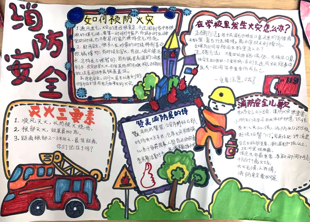 消防安全手抄报图获奖作品-图5