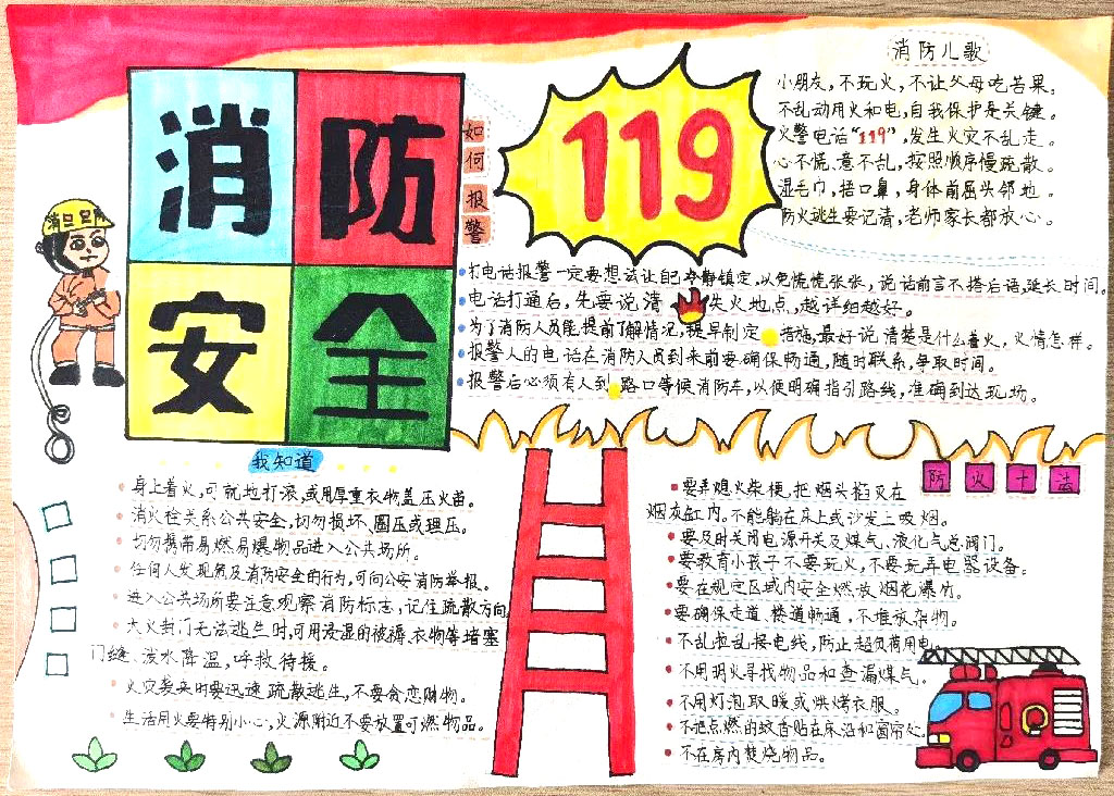 简单又漂亮的消防安全手抄报-图5