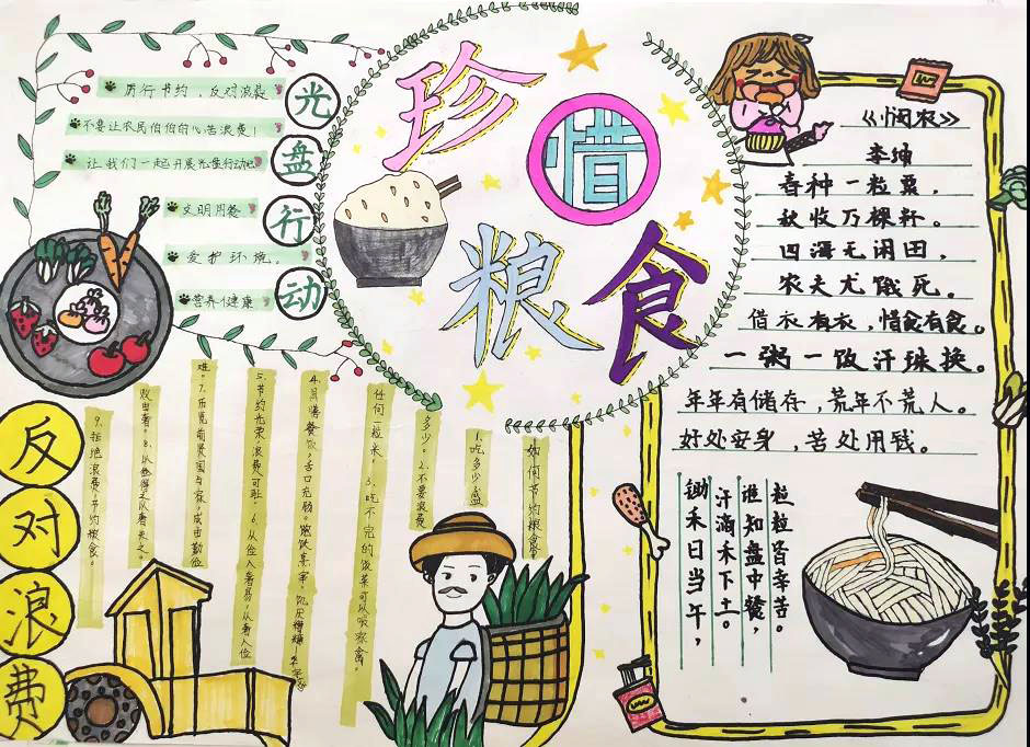 怎样画节约粮食的手抄报-图1
