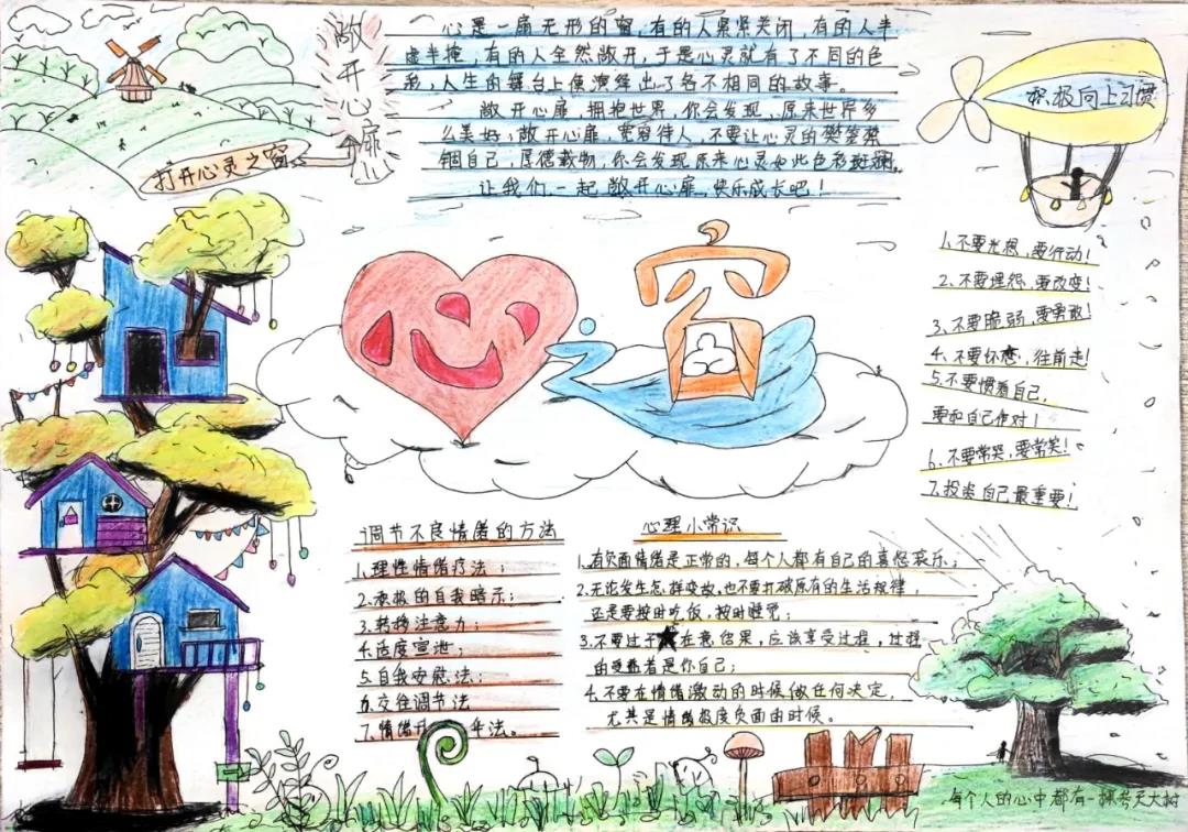 步骤4：凡事都有两面性，有时候，我们所感受到的世界取决于打开的是哪扇窗户。让我们打开心灵之窗，去探索世间的无限美好。在这个成年人的过渡期之路上，经历一切喜怒哀乐的阳光雨露和风吹雨打，一起健康快乐地成长！