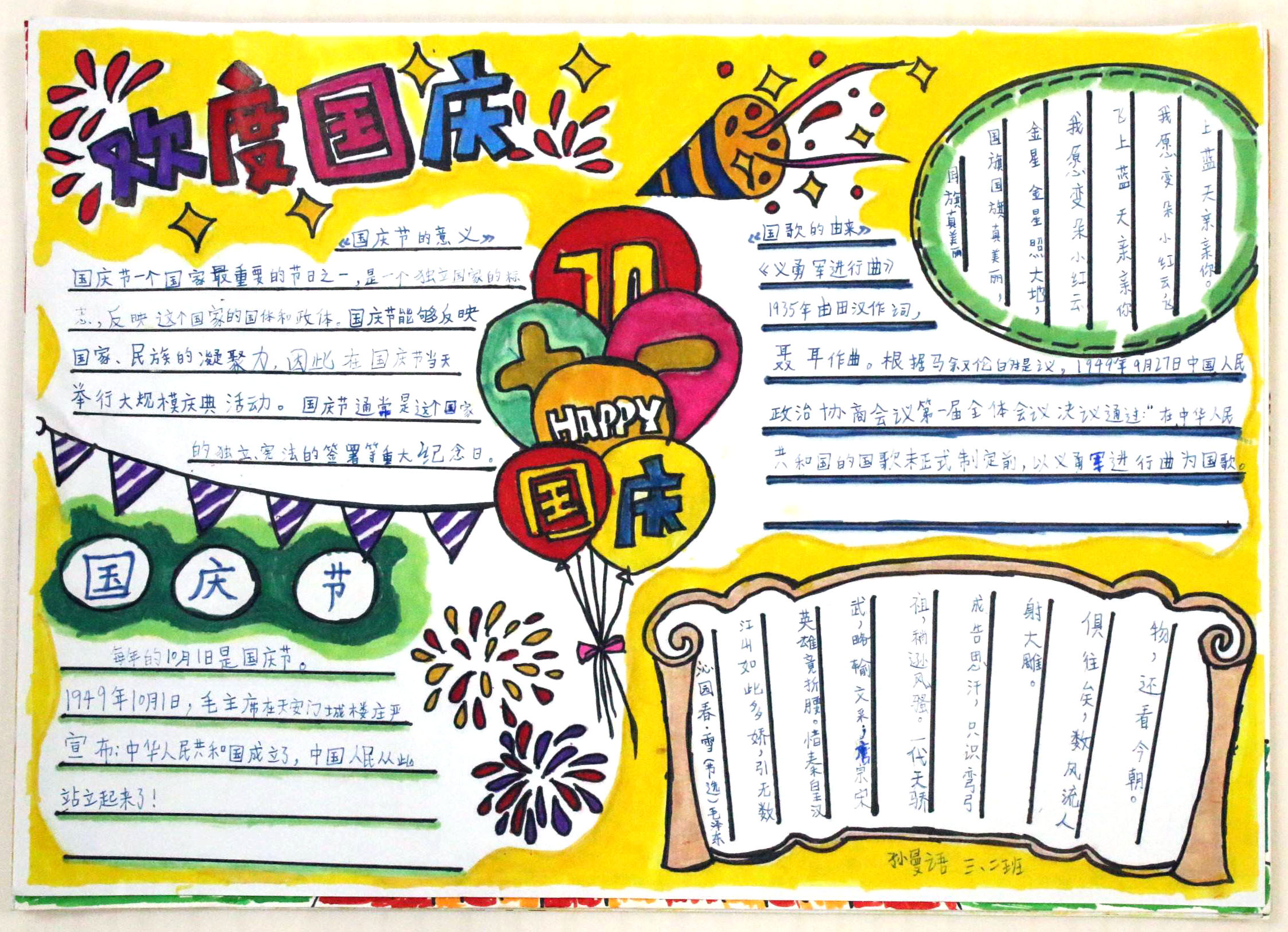 为祖国点赞-建国72周年手抄报-图8