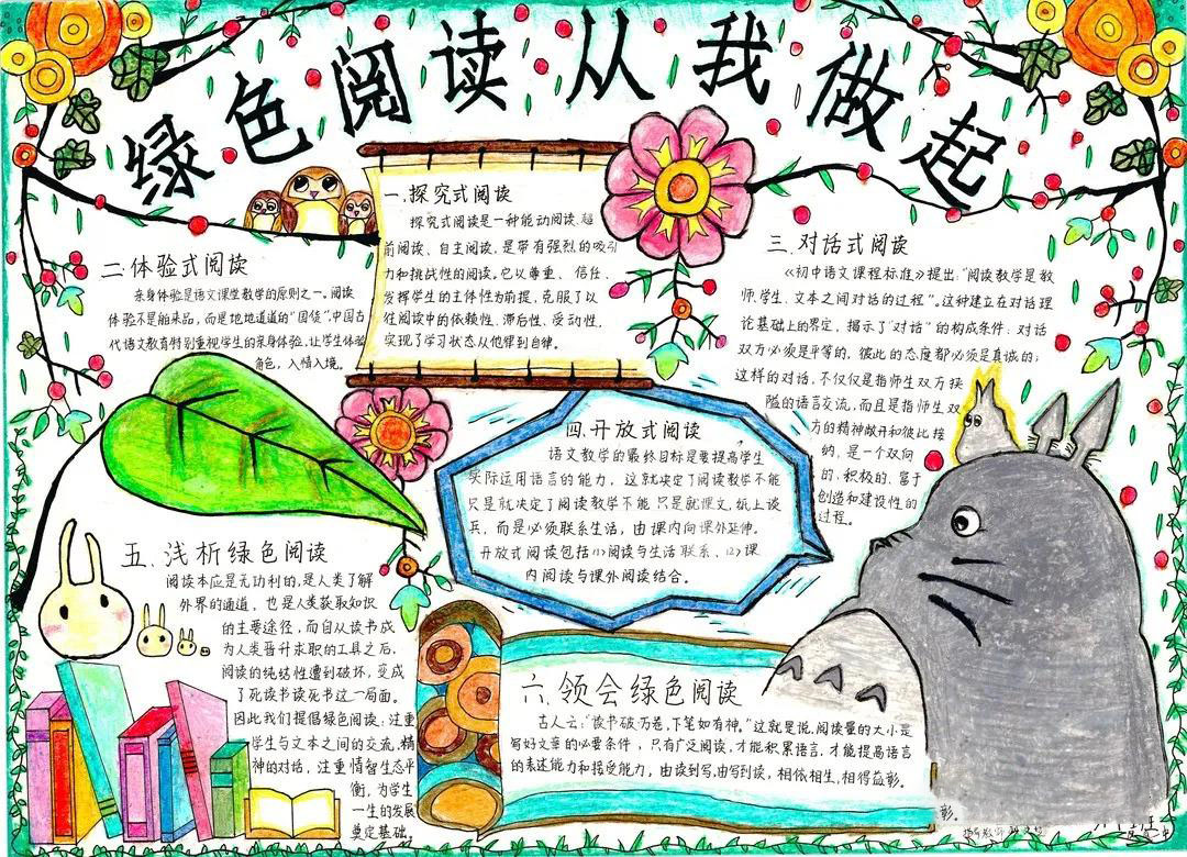 绿色阅读健康阅读手抄报图片-图1