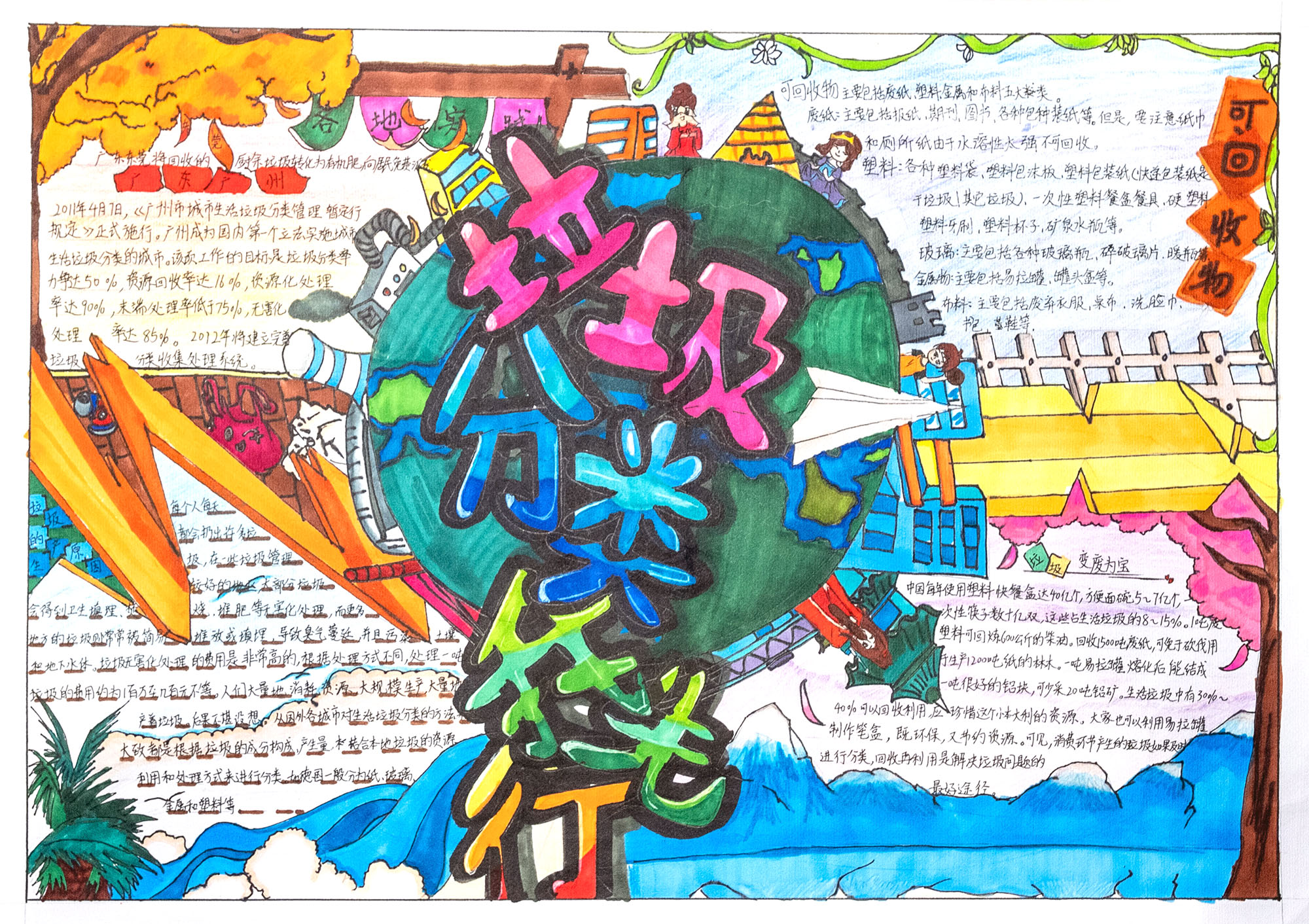 垃圾分类宣传手抄报图片-图2