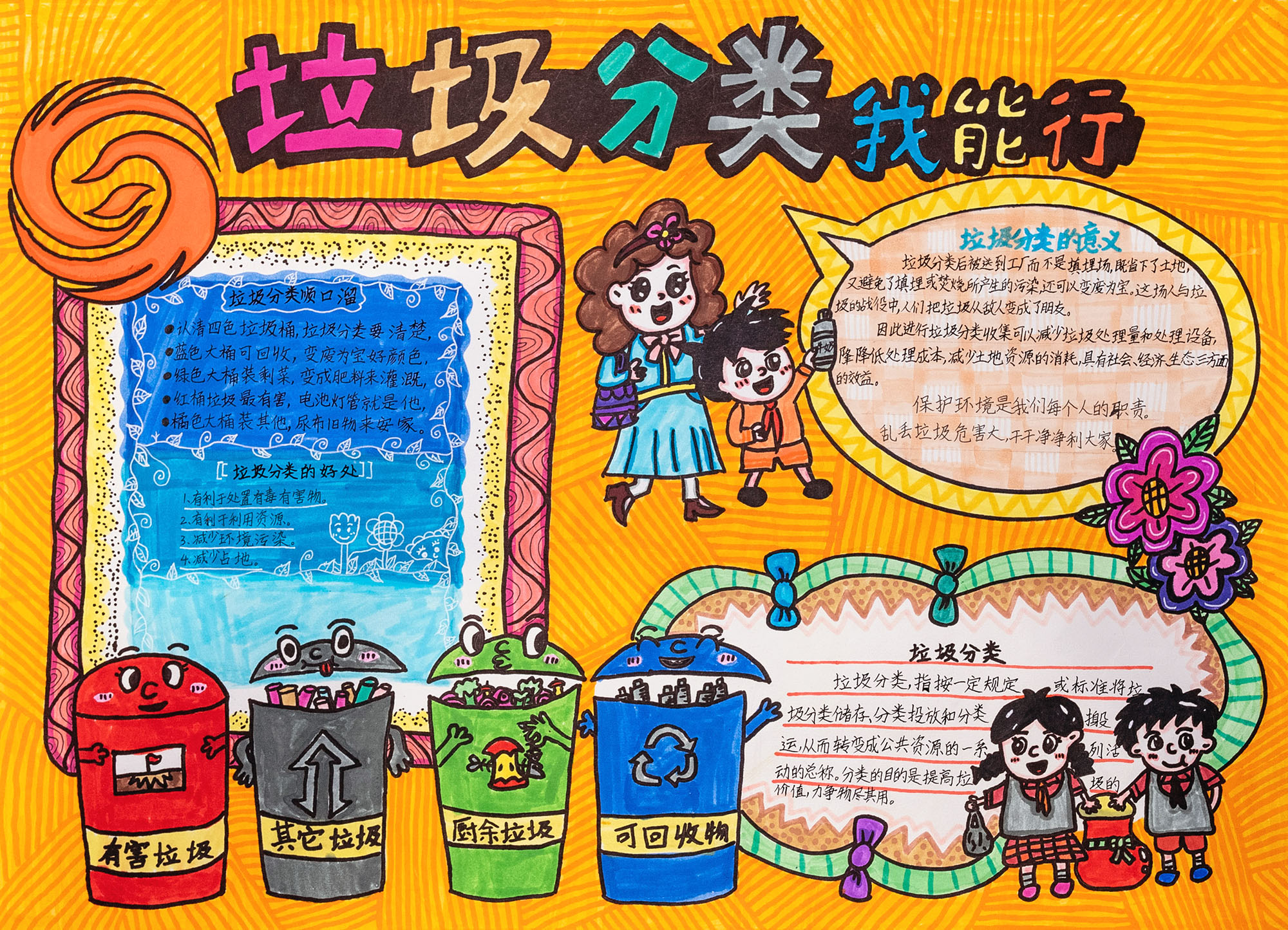 垃圾分类宣传手抄报图片-图4