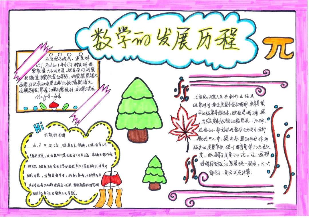 趣味数学手抄报版面设计图-图5