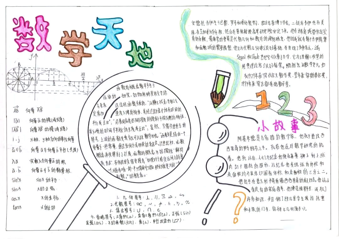 趣味数学手抄报版面设计图-图9