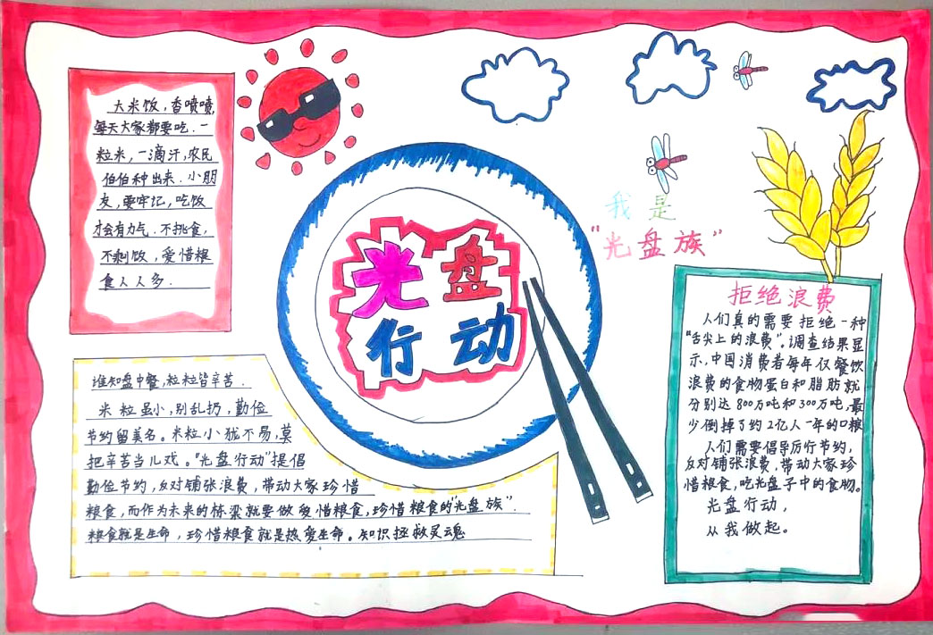 餐桌上的浪费手抄报图片-图2