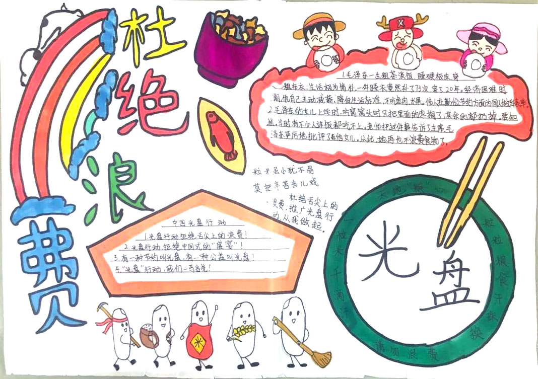 餐桌上的浪费手抄报图片-图5