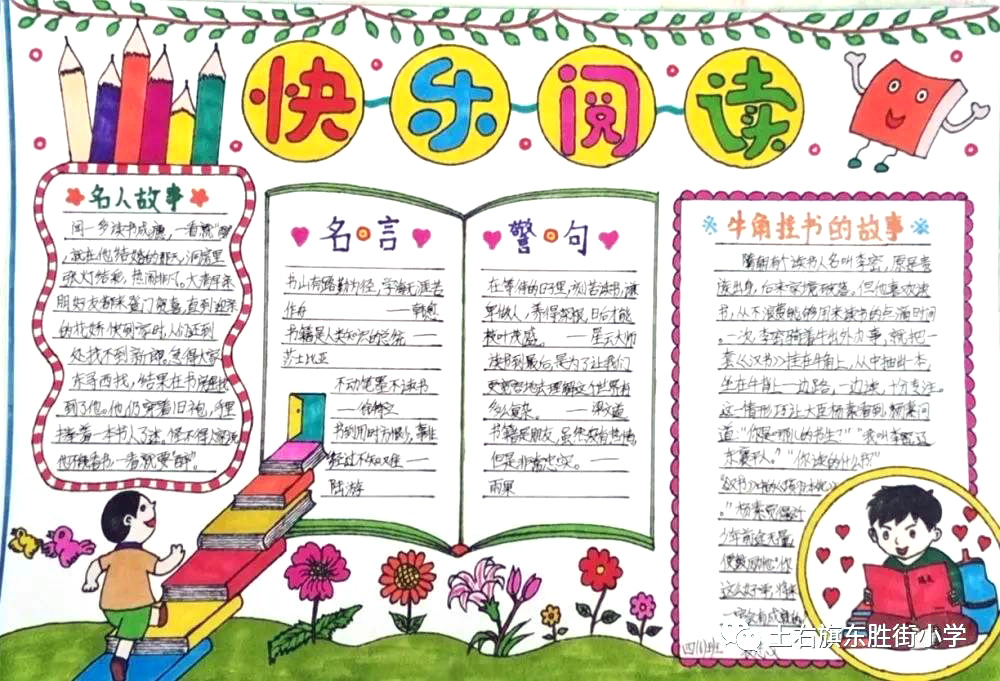 我爱阅读手抄报图片-图1