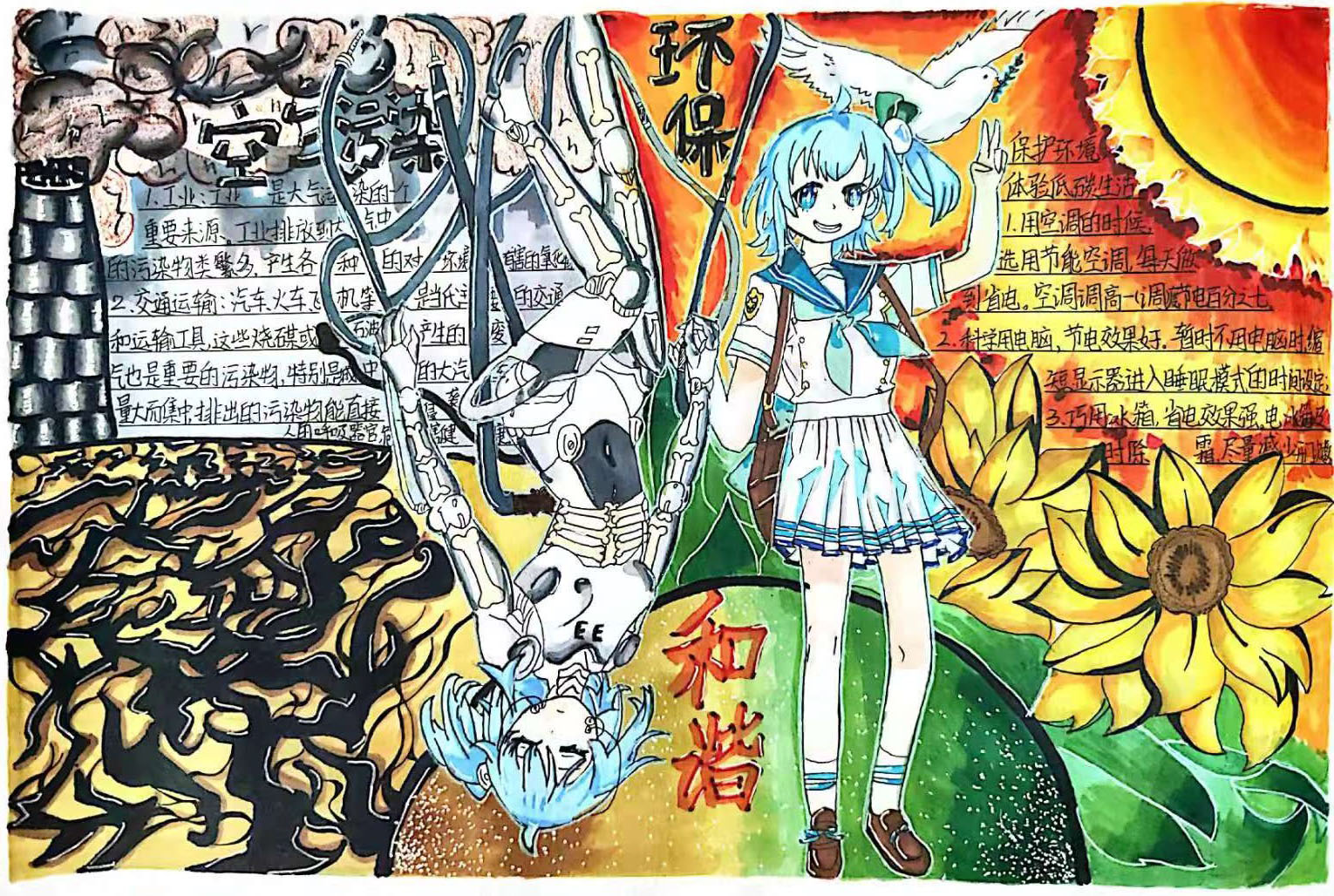 怎么画环保手抄报-图1