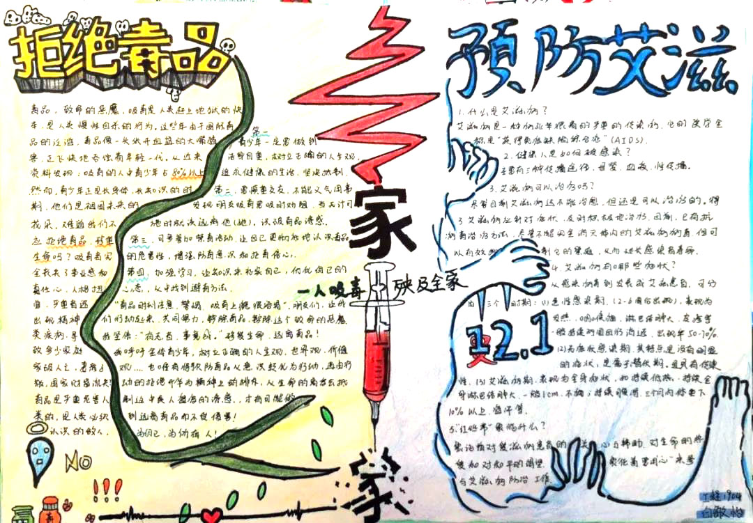 红丝带禁毒防艾手抄报-图3