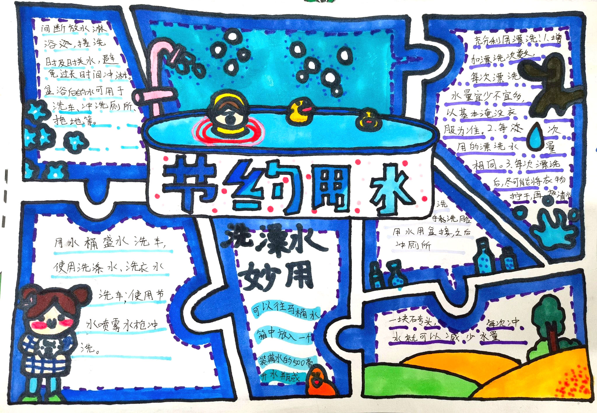 节约用水手抄报简单又漂亮-图5