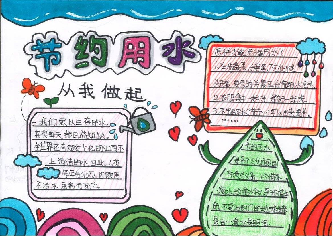 世界水日主题手抄报-节约用水-图2