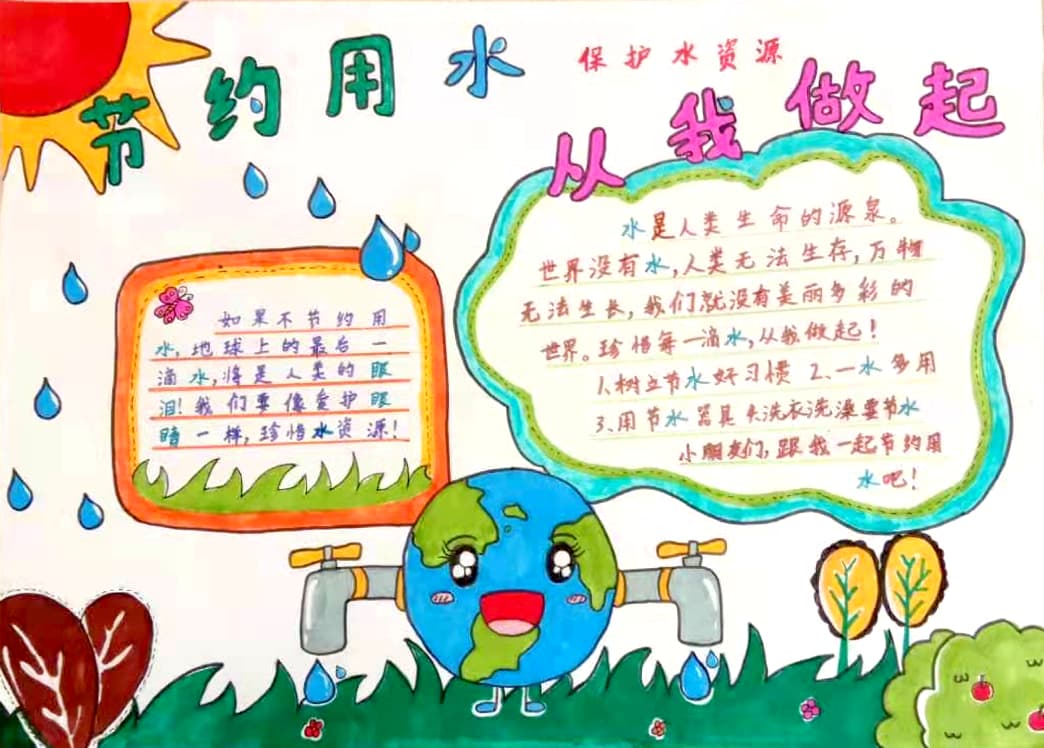 世界水日主题手抄报-节约用水-图5
