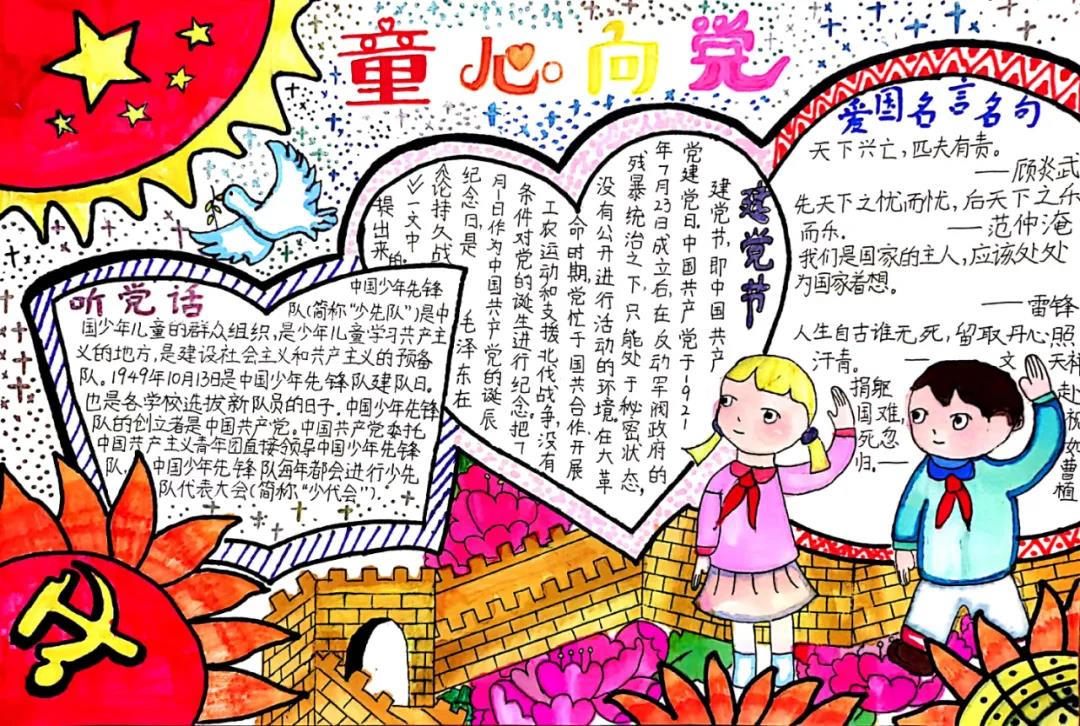 “童心向党庆百年”主题手抄报-图1