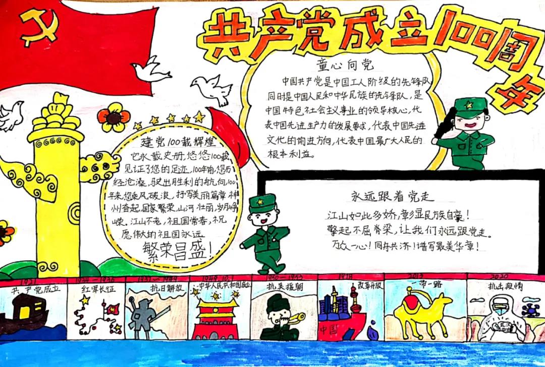 四年级建党100周年手抄报获奖作品-图5