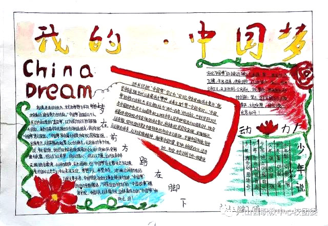 关于中国梦的手抄报-图1