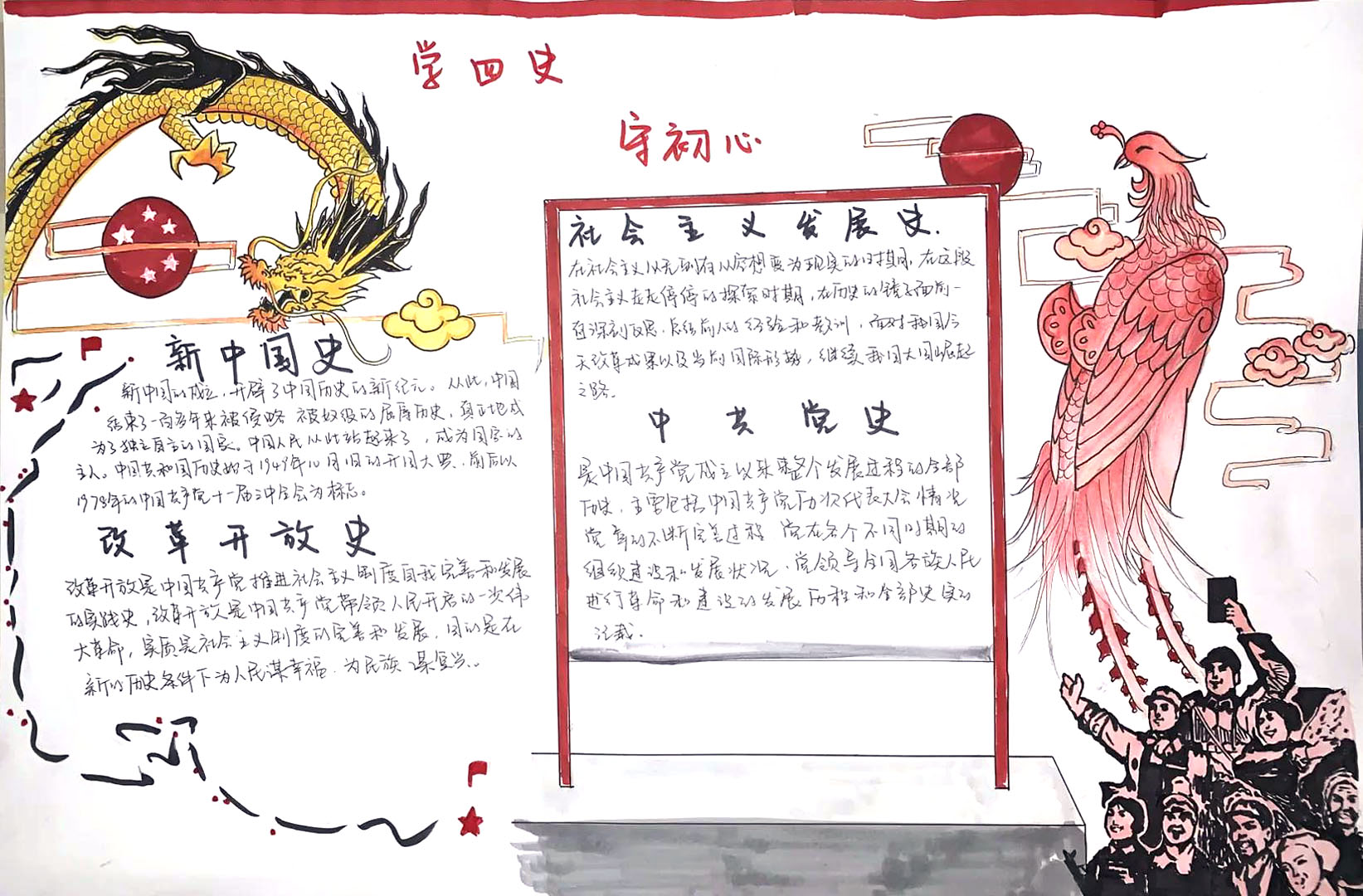 纪念“建党100周年”手抄报-图5