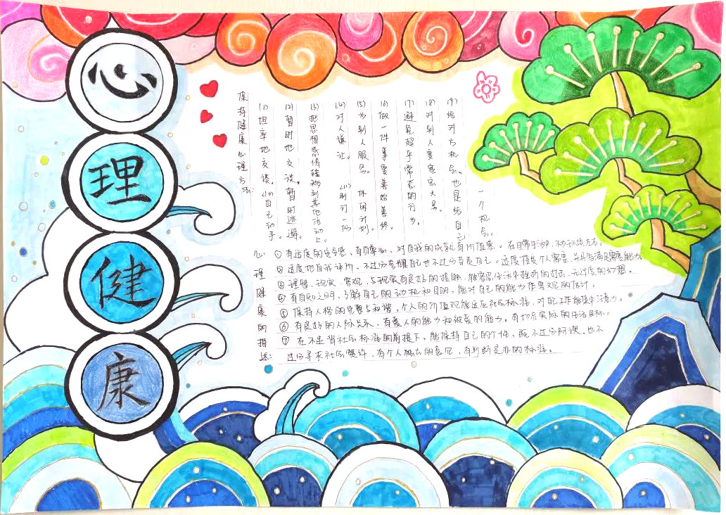 大学生心理健康手抄报获奖作品-图3