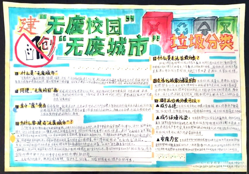 无废校园无废城市手抄报-图7