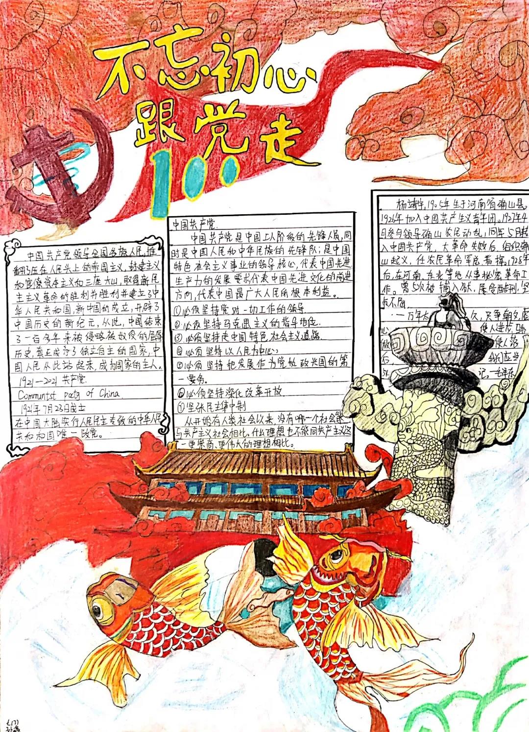 学党史庆百年手抄报图片-图12