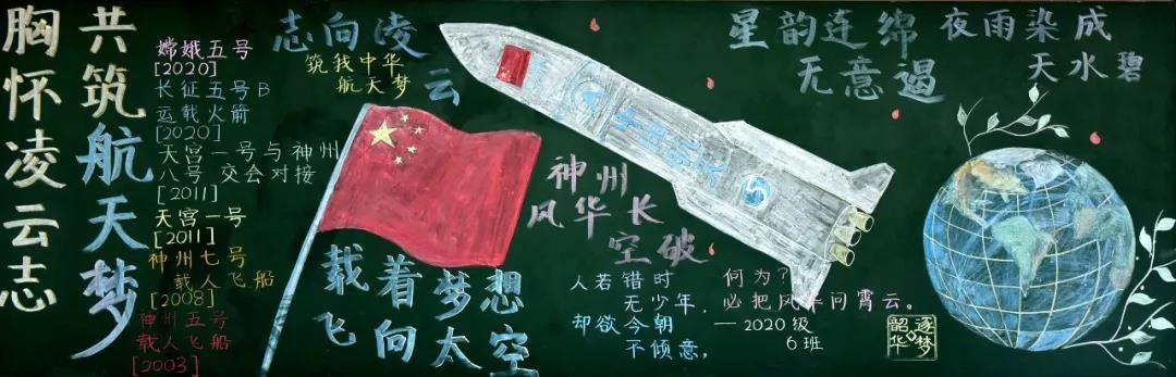 共筑航天梦黑板报设计图-图1