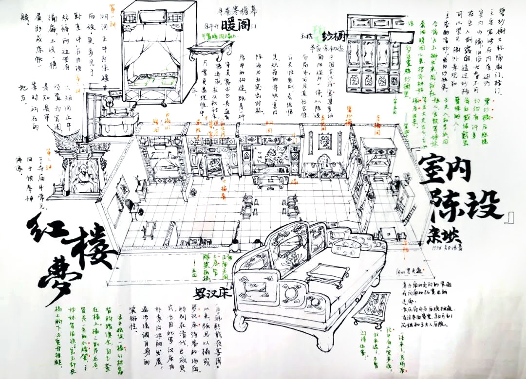 步骤5：赏评：一器一隅，一室一厅，一瓦一木，即使纸上呈现终觉浅，简单勾勒亦带人走入荣庆堂内；碧纱橱、暖阁与罗汉床的简述为其加注。点滴线索串联书中人物、情节与环境——既是静默的背景，又“讲述”贾府的兴衰荣辱。