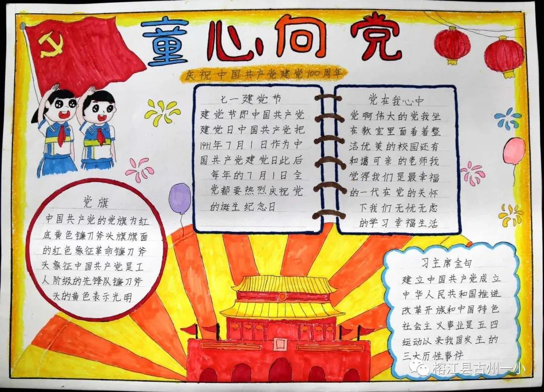 喜迎2021建党节手抄报图片-图6