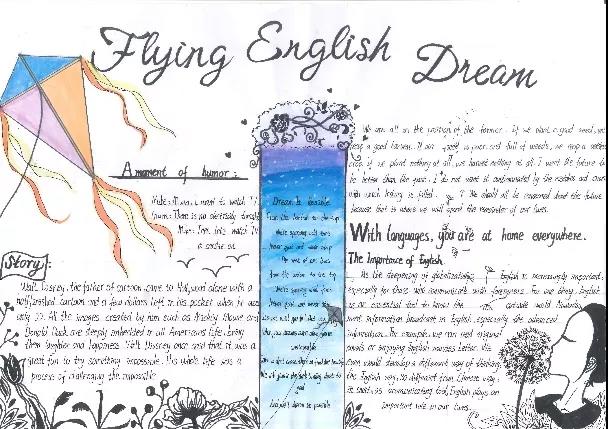 Fly my English dream手抄报图片-图6