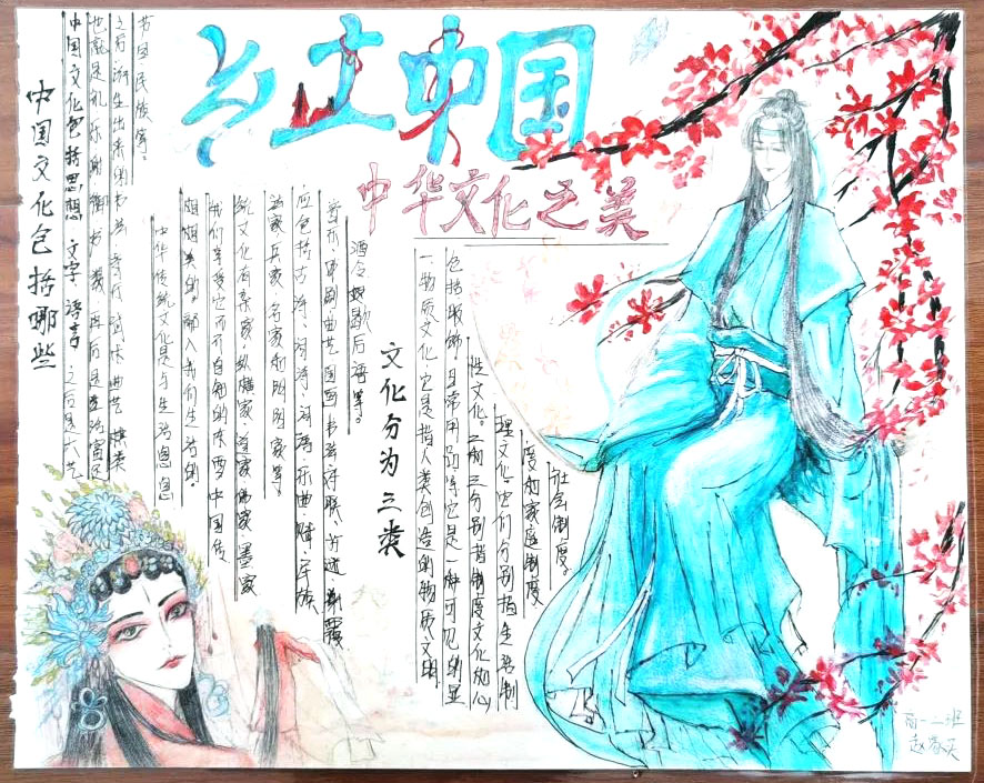 我们的节日-英语手抄报图片-图6